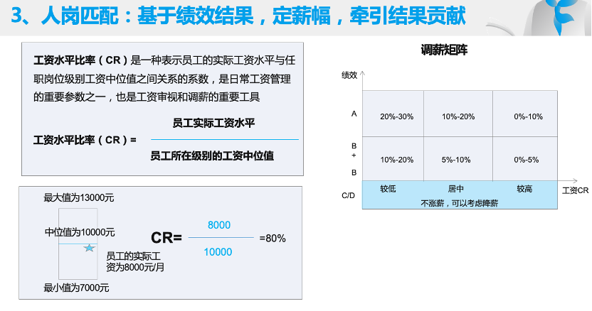 易薪贷款怎么样(薪易贷产品介绍文章)? (https://www.962900.com/) 知识问答 第2张