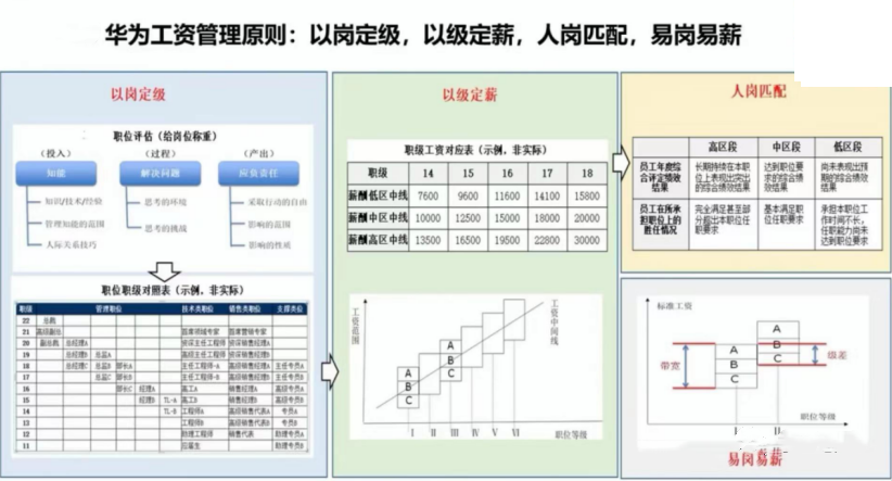 易薪贷款怎么样(薪易贷好不好审批)? (https://www.962900.com/) 知识问答 第1张