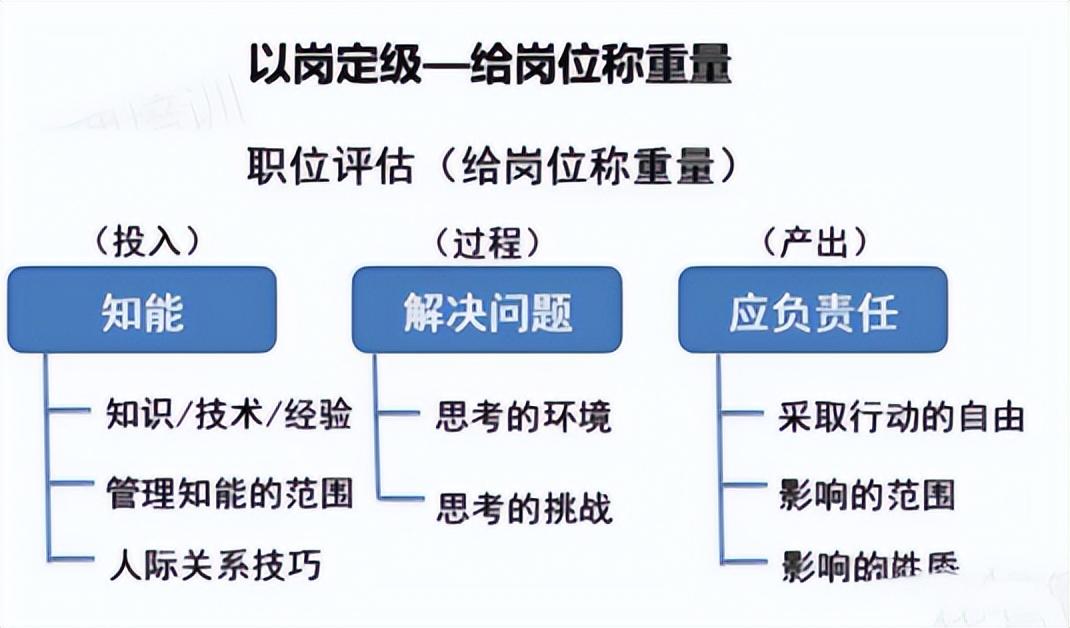 易薪贷款怎么样(薪易贷好不好审批)? (https://www.962900.com/) 知识问答 第2张