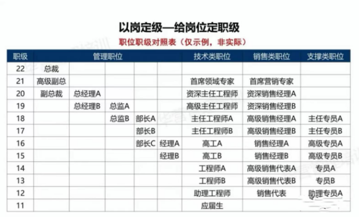 易薪贷款怎么样(薪易贷好不好审批)? (https://www.962900.com/) 知识问答 第3张