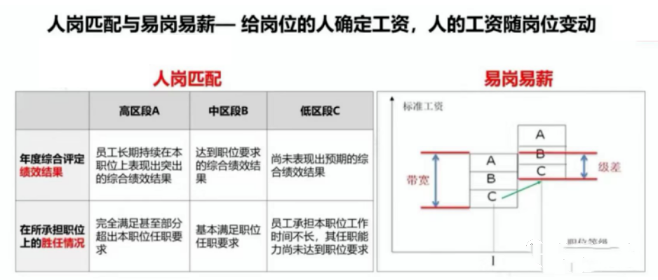 易薪贷款怎么样(薪易贷好不好审批)? (https://www.962900.com/) 知识问答 第5张