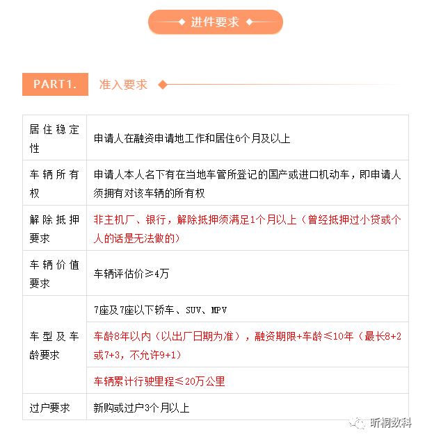 营运车能做抵押贷款吗(抵押车可以办营运吗)? (https://www.962900.com/) 知识问答 第2张