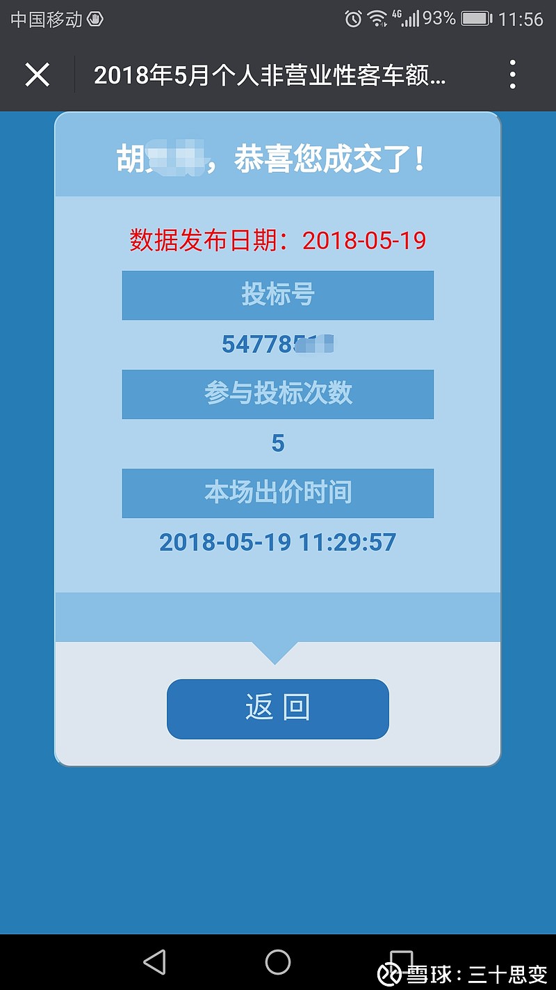 沪牌贷款(沪牌贷款流程示意图)? (https://www.962900.com/) 知识问答 第2张