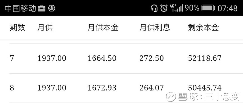 沪牌贷款(沪牌贷款流程示意图)? (https://www.962900.com/) 知识问答 第5张