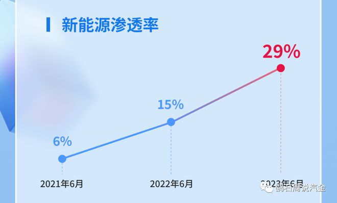 易鑫车贷(易鑫车贷)? (https://www.962900.com/) 知识问答 第7张