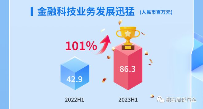 易鑫车贷(易鑫车贷)? (https://www.962900.com/) 知识问答 第8张