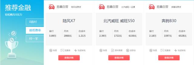 易鑫车贷(鑫易车贷公司怎么样)? (https://www.962900.com/) 知识问答 第6张