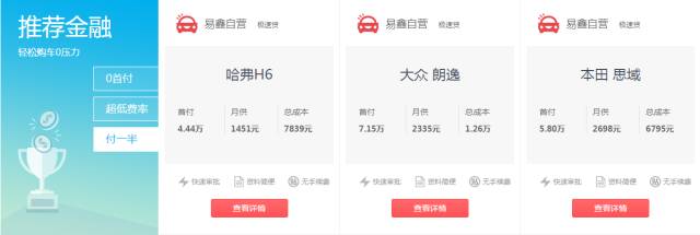 易鑫车贷(鑫易车贷公司怎么样)? (https://www.962900.com/) 知识问答 第7张