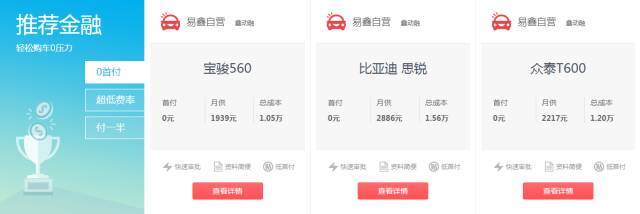 易鑫车贷(鑫易车贷公司怎么样)? (https://www.962900.com/) 知识问答 第8张