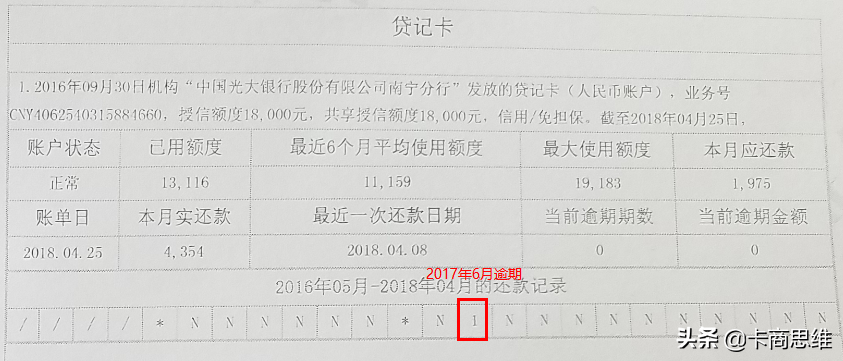 征信不好哪里可以借钱 急用(征信可以借吗)? (https://www.962900.com/) 知识问答 第1张