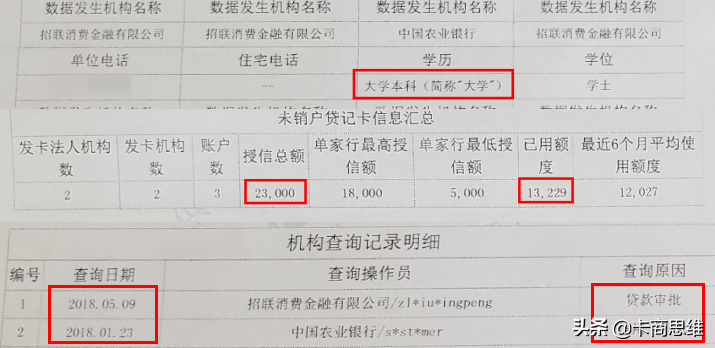 征信不好哪里可以借钱 急用(征信可以借吗)? (https://www.962900.com/) 知识问答 第3张