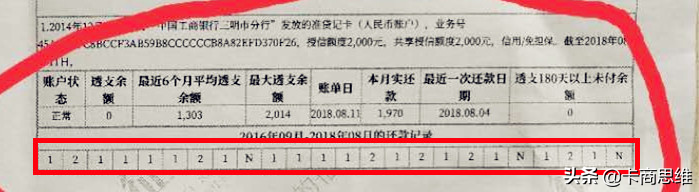 征信不好哪里可以借钱 急用(征信可以借吗)? (https://www.962900.com/) 知识问答 第4张