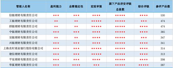 常熟农商银行车贷(农商行车贷怎么样)? (https://www.962900.com/) 知识问答 第2张