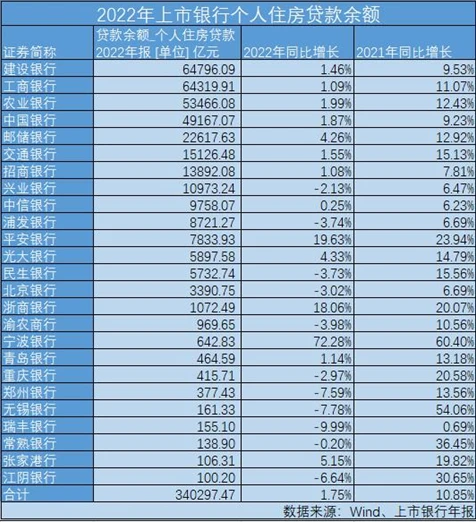 个人抵押贷款(抵押贷款个人可以做吗)? (https://www.962900.com/) 知识问答 第1张