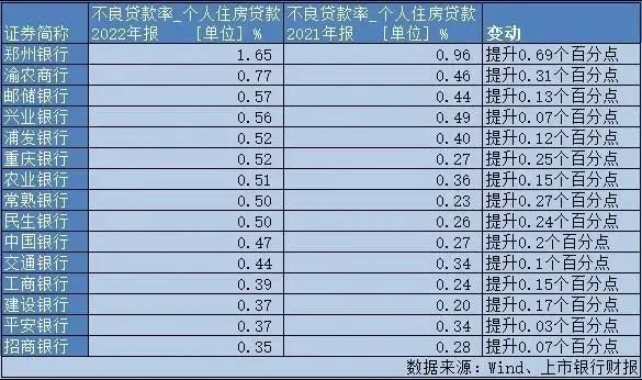个人抵押贷款(抵押贷款个人可以做吗)? (https://www.962900.com/) 知识问答 第2张