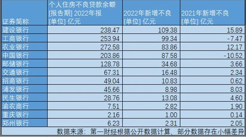 个人抵押贷款(抵押贷款个人可以做吗)? (https://www.962900.com/) 知识问答 第3张