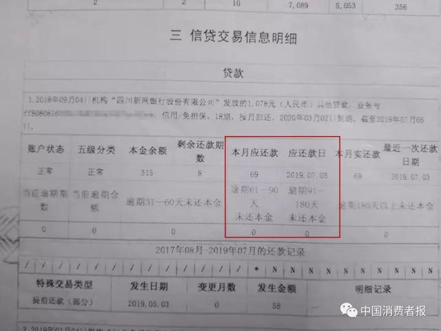 魔法现金借款app(魔法现金借款下载)? (https://www.962900.com/) 知识问答 第2张