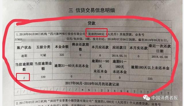 魔法现金借款app(魔法现金借款下载)? (https://www.962900.com/) 知识问答 第3张
