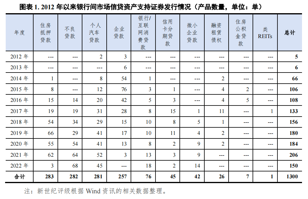 哪个银行可以汽车抵押贷款(车抵押可以去银行贷款吗)? (https://www.962900.com/) 知识问答 第1张