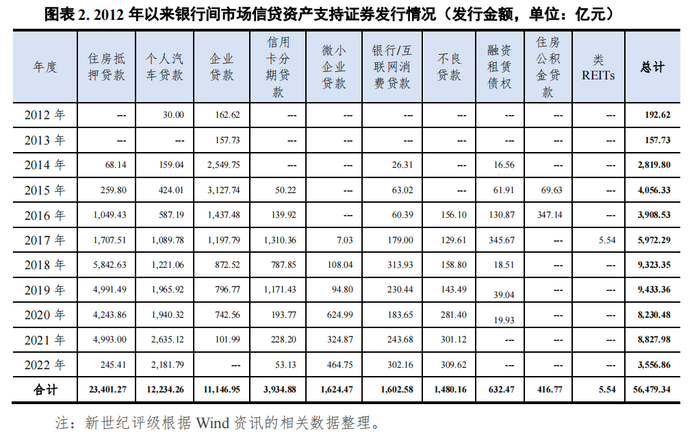 哪个银行可以汽车抵押贷款(车抵押可以去银行贷款吗)? (https://www.962900.com/) 知识问答 第2张