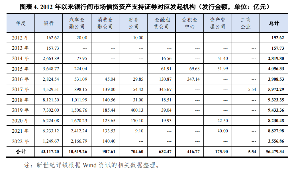 哪个银行可以汽车抵押贷款(车抵押可以去银行贷款吗)? (https://www.962900.com/) 知识问答 第4张