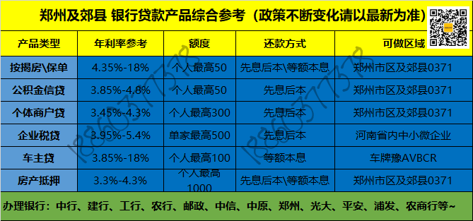 平安银行车贷需要驾驶证吗(平安银行汽车贷款要压绿本吗)? (https://www.962900.com/) 知识问答 第3张