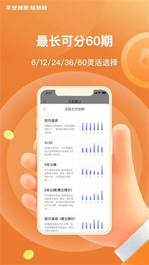 平安普惠贷款(网上平安普惠贷款可靠吗)? (https://www.962900.com/) 知识问答 第2张