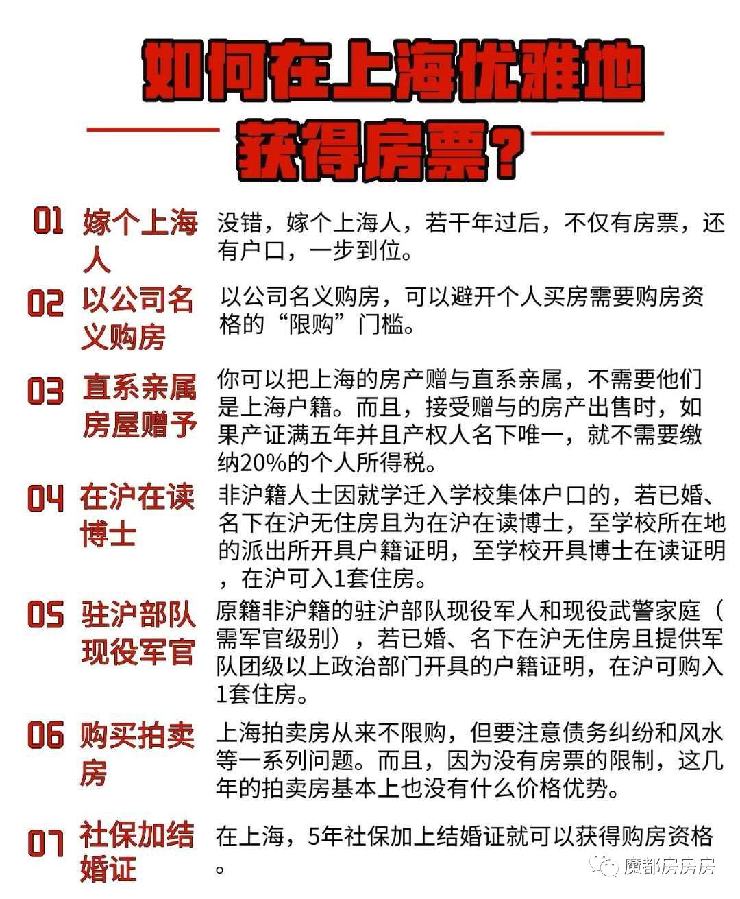 上海地区贷款(上海异地贷款)? (https://www.962900.com/) 知识问答 第6张