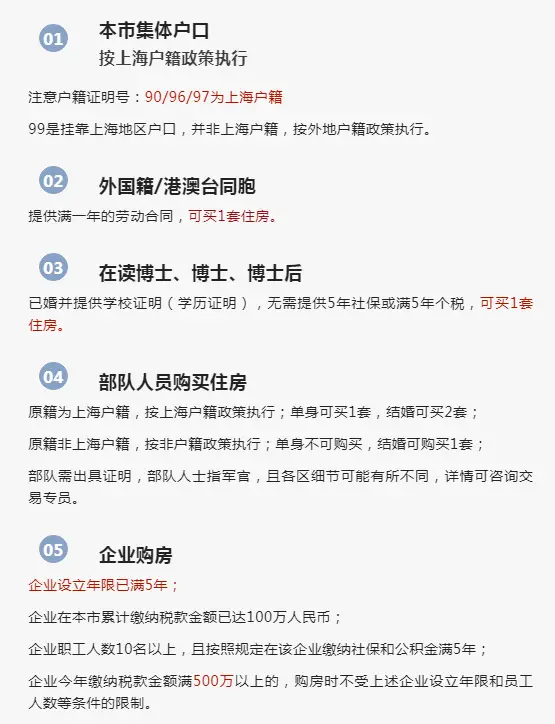 上海地区贷款(上海本地人贷款)? (https://www.962900.com/) 知识问答 第9张
