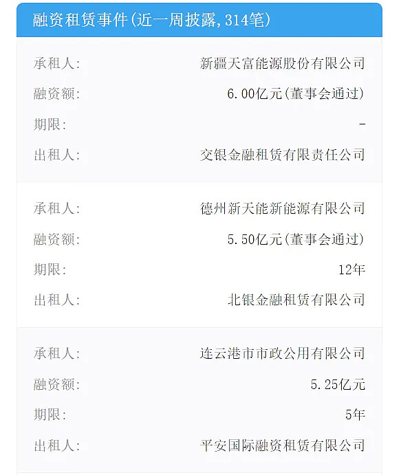 典当市场(典当市场分析)? (https://www.962900.com/) 知识问答 第2张