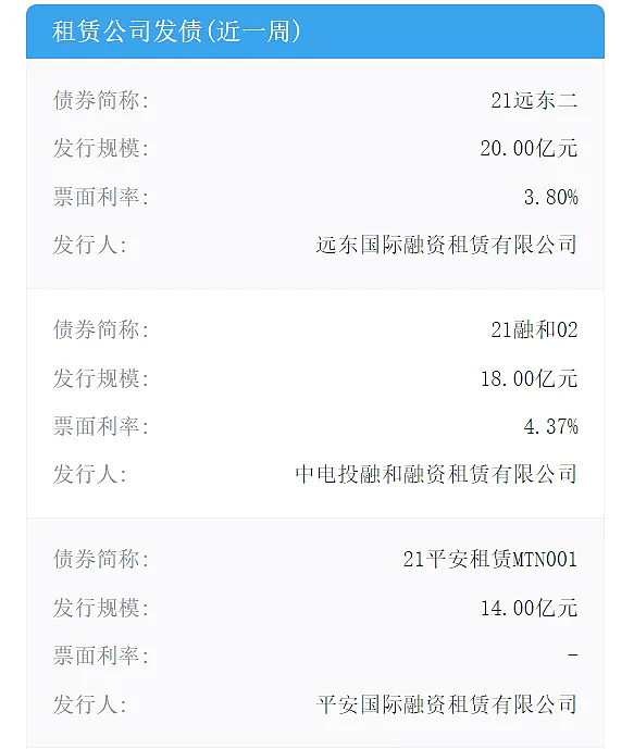 典当市场(典当市场分析)? (https://www.962900.com/) 知识问答 第11张