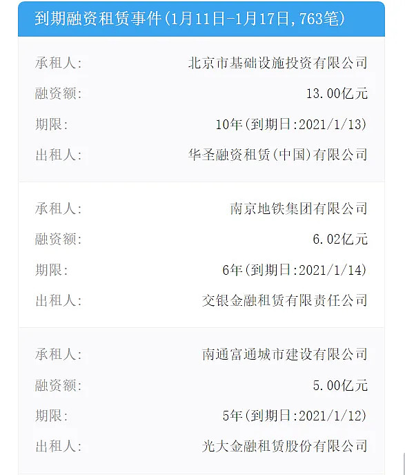 典当市场(典当市场分析)? (https://www.962900.com/) 知识问答 第4张