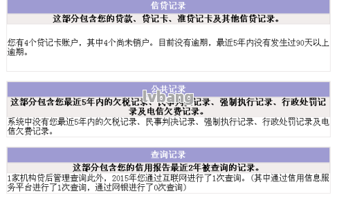 网上哪家可以做带分期的车抵押业务(线上汽车抵押借款)? (https://www.962900.com/) 知识问答 第1张