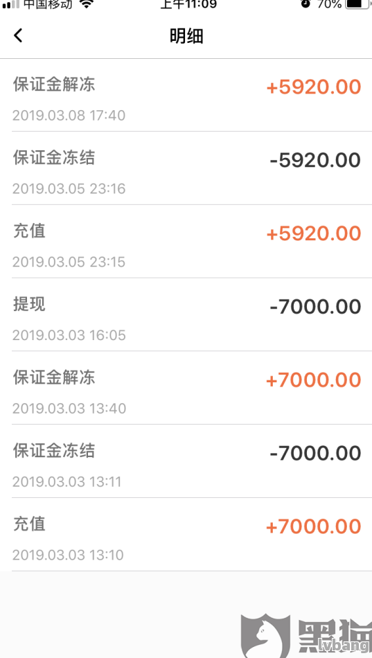 网上哪家可以做带分期的车抵押业务(线上汽车抵押借款)? (https://www.962900.com/) 知识问答 第7张
