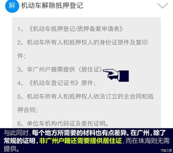 上海压绿本的车贷(上海押车贷款)? (https://www.962900.com/) 知识问答 第8张