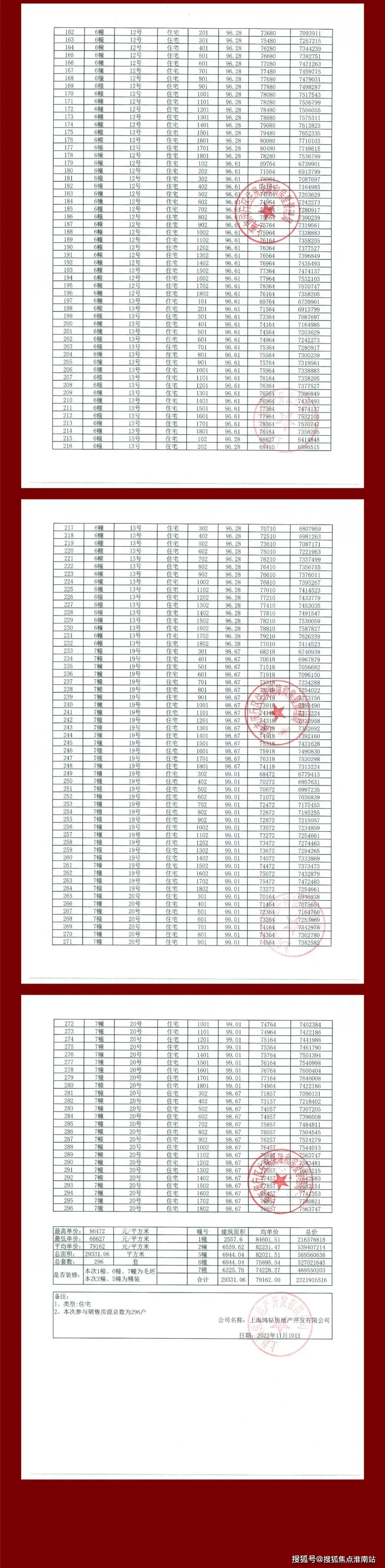 莘庄汽车抵押(松江抵押车)? (https://www.962900.com/) 知识问答 第3张