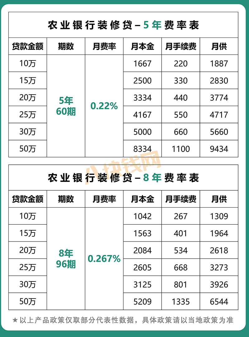 苏州哪家银行可以直接做车子抵押贷款的(苏州车子抵押借款)? (https://www.962900.com/) 知识问答 第3张