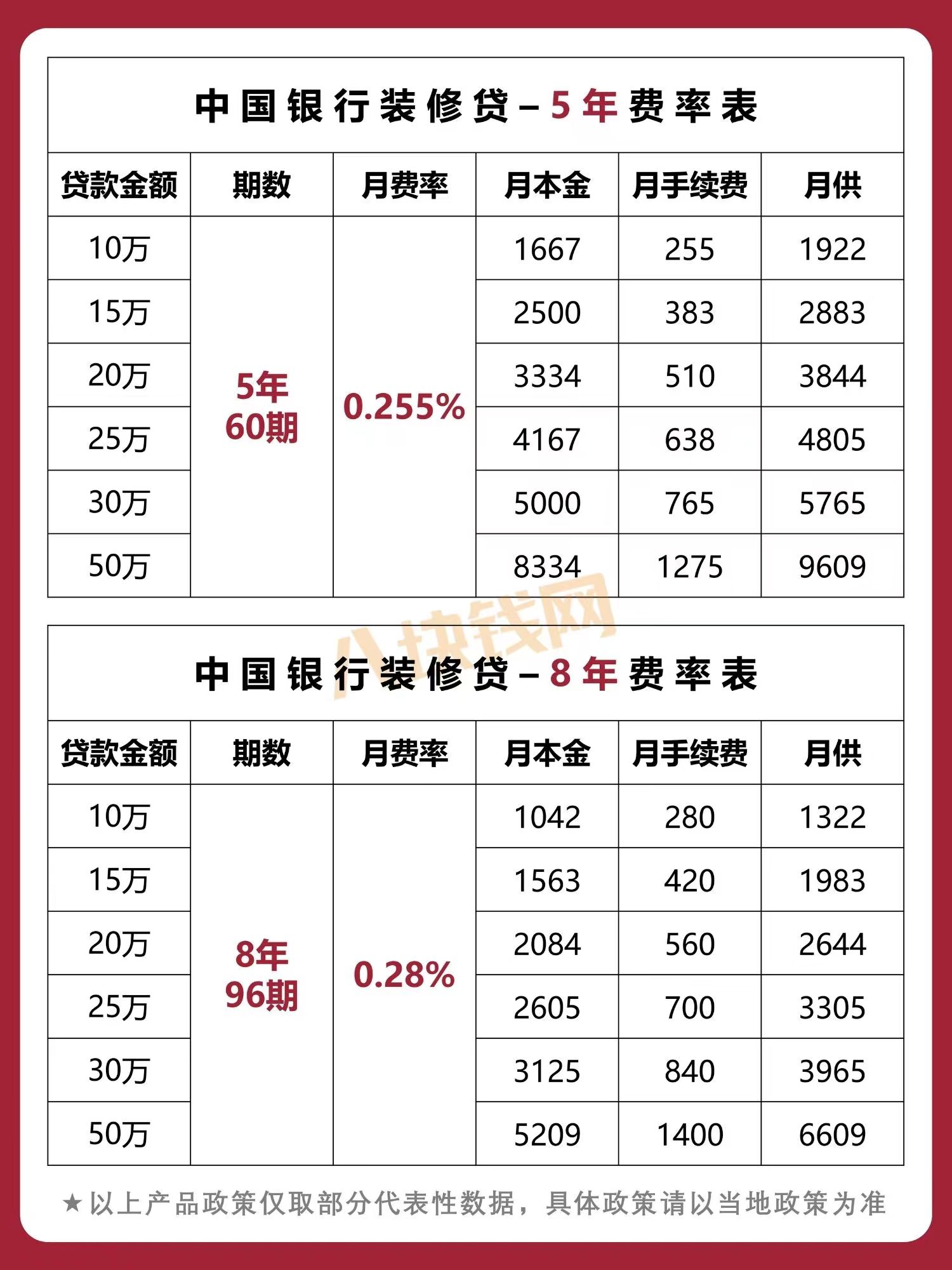 苏州哪家银行可以直接做车子抵押贷款的(苏州车子抵押借款)? (https://www.962900.com/) 知识问答 第5张
