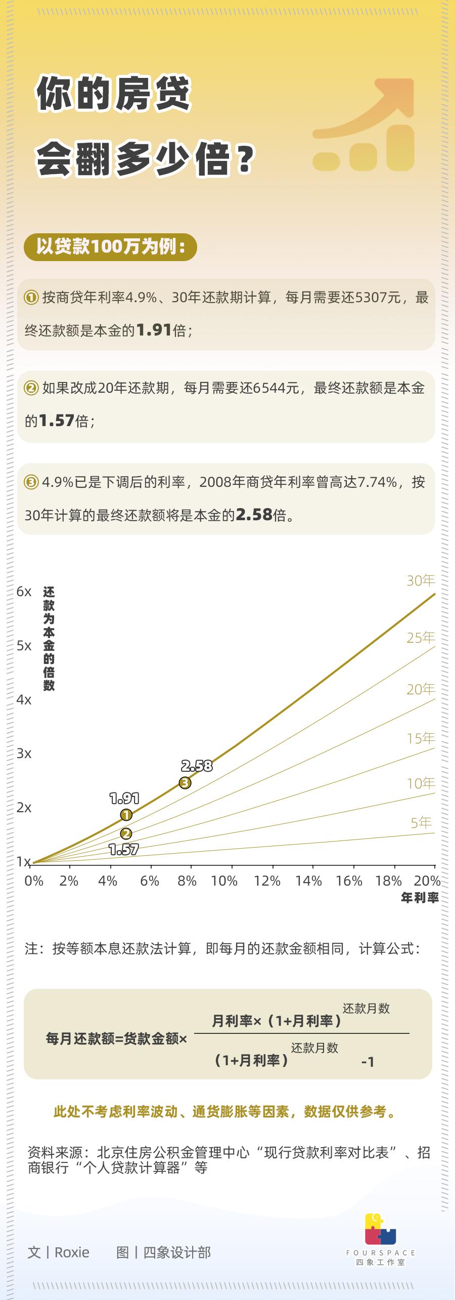 太仓贷款公司(苏州太仓正规贷款)? (https://www.962900.com/) 知识问答 第1张