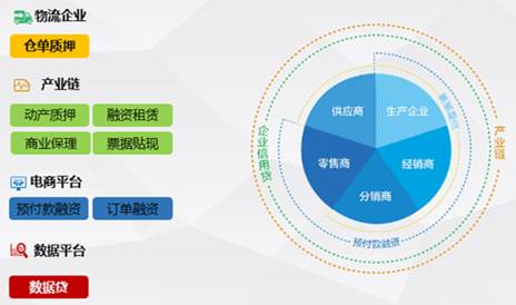 友金云贷(友金云贷查征信吗)? (https://www.962900.com/) 知识问答 第4张