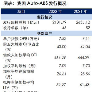 金山石化汽车抵押贷款公司(金山石化汽车租赁公司)? (https://www.962900.com/) 知识问答 第2张