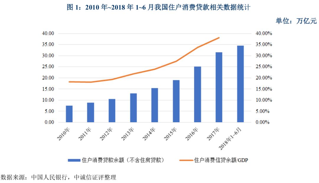 上海车抵贷不看征信不看大数据的公司(上海买车征信)? (https://www.962900.com/) 知识问答 第1张