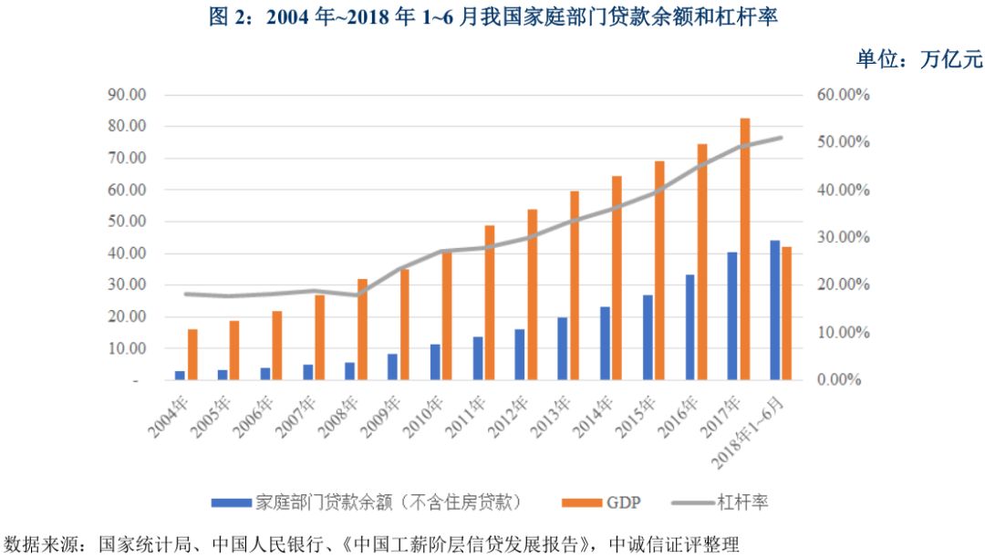 上海车抵贷不看征信不看大数据的公司(上海买车征信)? (https://www.962900.com/) 知识问答 第2张