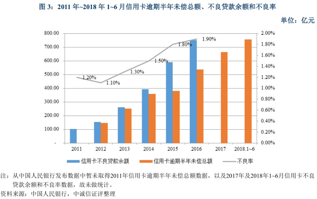上海车抵贷不看征信不看大数据的公司(上海买车征信)? (https://www.962900.com/) 知识问答 第3张