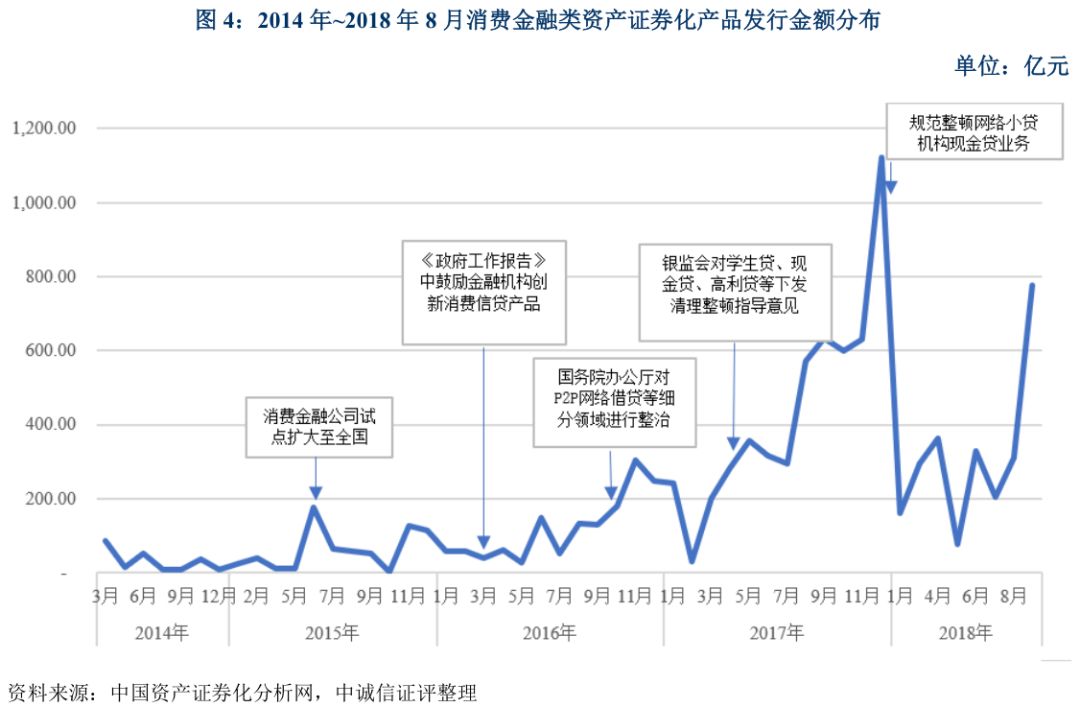 上海车抵贷不看征信不看大数据的公司(上海买车征信)? (https://www.962900.com/) 知识问答 第4张