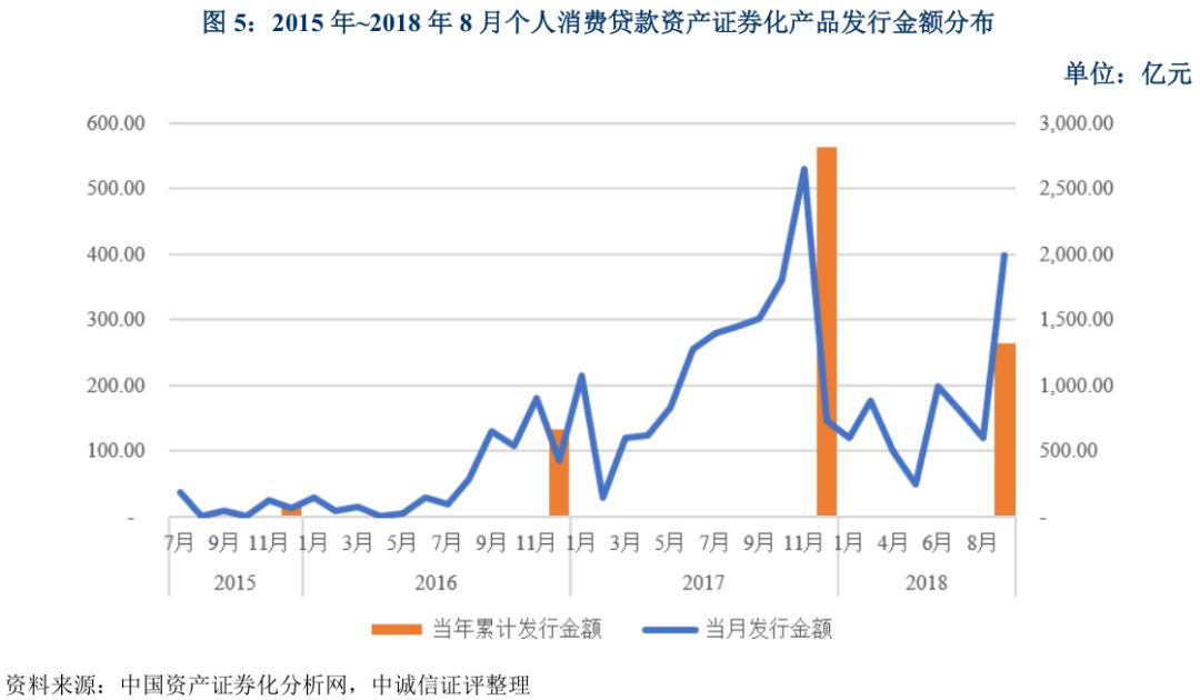 上海车抵贷不看征信不看大数据的公司(上海买车征信)? (https://www.962900.com/) 知识问答 第5张