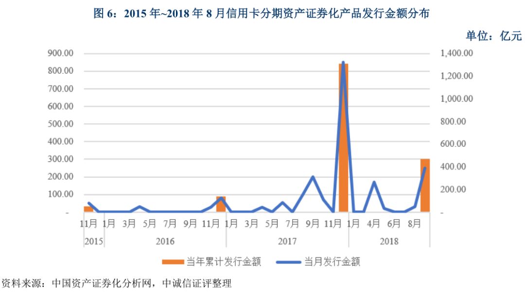 上海车抵贷不看征信不看大数据的公司(上海买车征信)? (https://www.962900.com/) 知识问答 第6张
