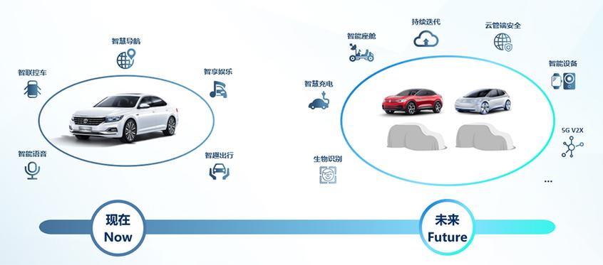 车主贷款有哪些app(车主贷款有哪些银行)? (https://www.962900.com/) 知识问答 第4张