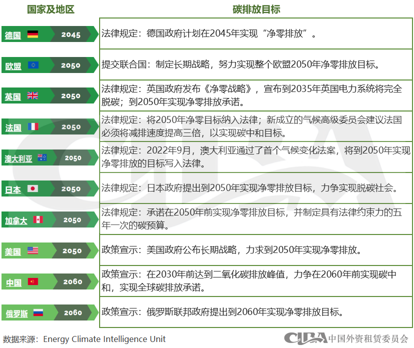 新能源抵押贷款(抵押能源贷款新政策)? (https://www.962900.com/) 知识问答 第1张