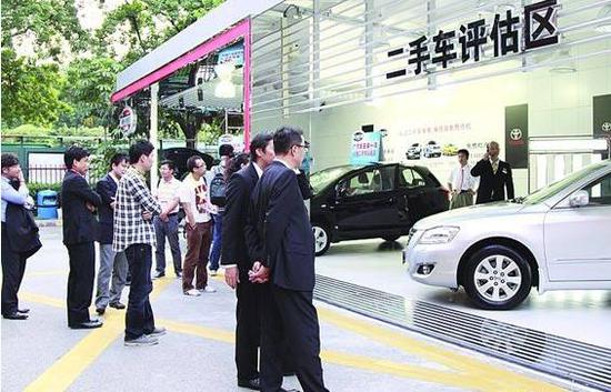 车贷平台(汽车贷款平台app)? (https://www.962900.com/) 知识问答 第1张